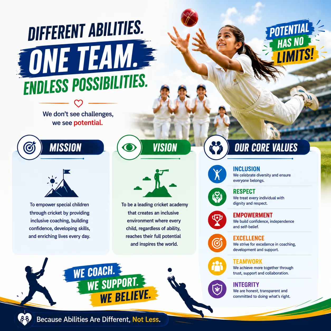 Different abilities, one team, endless possibilities